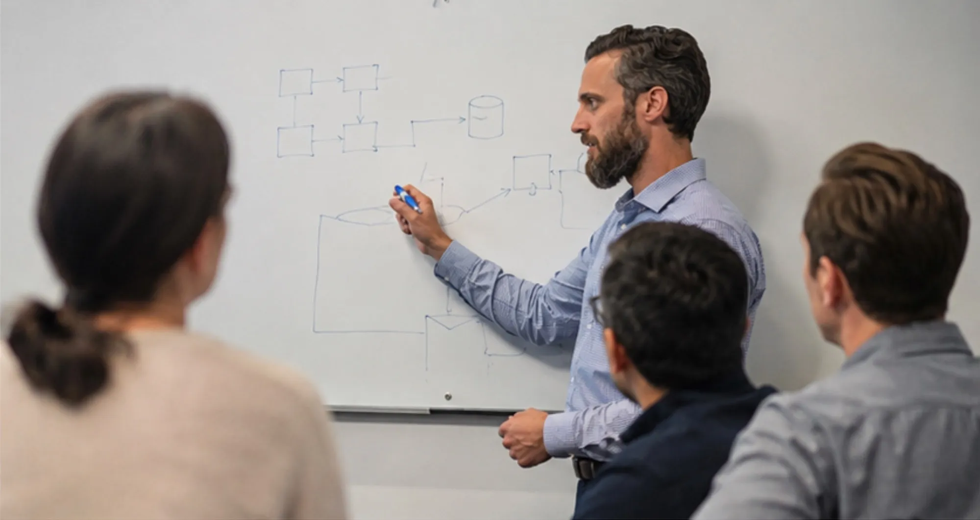 A working session at a whiteboard, a process drawn out as boxes and arrows while the team works through it